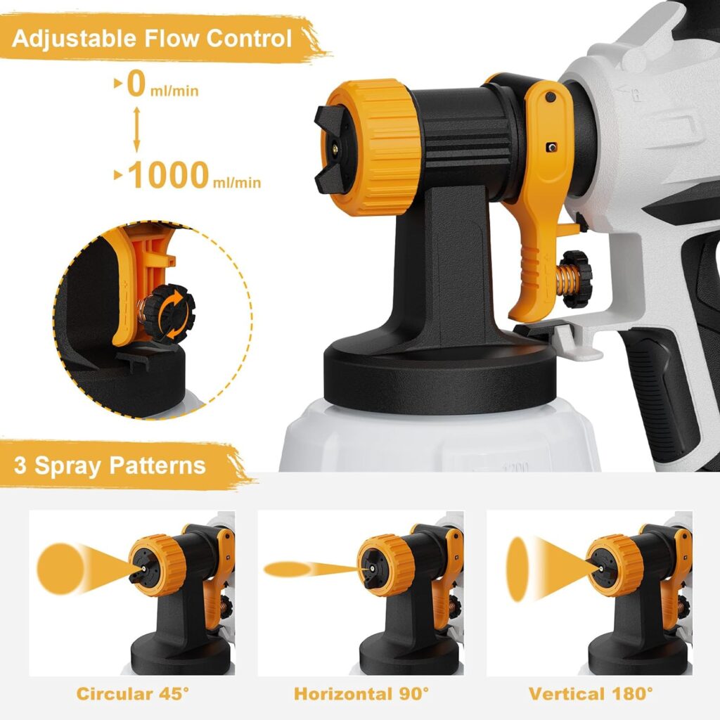 Paint-Sprayer, 700W HVLP Spray Gun with Cleaning  Blowing Joints, 4 Nozzle Sizes  3 Spray Patterns, Easy to Clean, for Furniture, Cabinets, Decks, Walls, Doors, DIY Projects, etc.