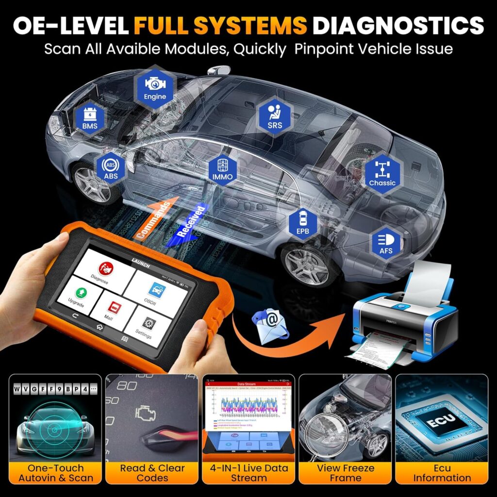 2024 LAUNCH X431 Elite 2.0 PRO fit for GM Bi-Directional Scan Tool, All Reset Full System Diagnostic Scanner, AUTOVIN, Full OBD2 Code Reader fit for Buick/Chevrolet/Cadillac/GMC, Lifetime Free Update