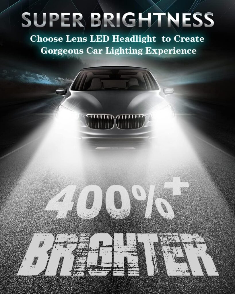 CO LIGHT Anti-glare 9003/H4 LED Headlight Bulbs with Z-shaped Cut-off Line Mini Projector Lens Canbus Hi/Lo Beam, 20000 lumens H4 LED Headlight Bulbs for Headlight Retrofits