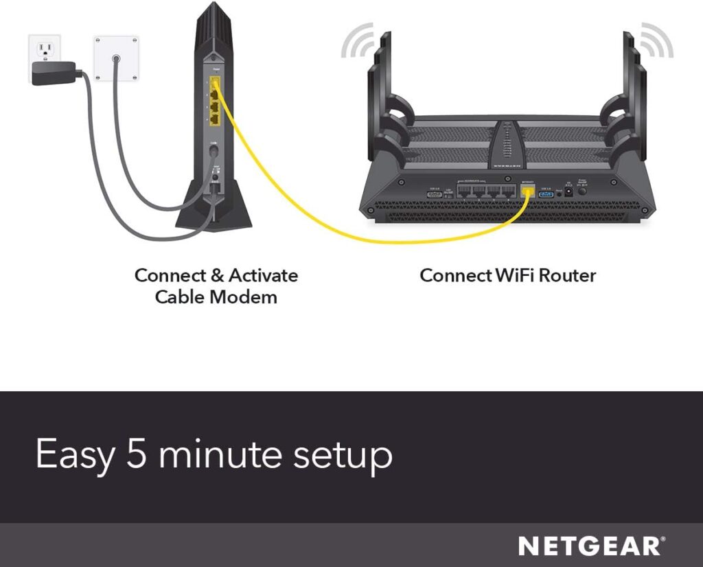 NETGEAR Nighthawk Cable Modem CM1200 - Compatible with all Cable Providers including Xfinity by Comcast, Spectrum, Cox | For Cable Plans Up to 2 Gigabits | 4 x 1G Ethernet ports | DOCSIS 3.1, Black