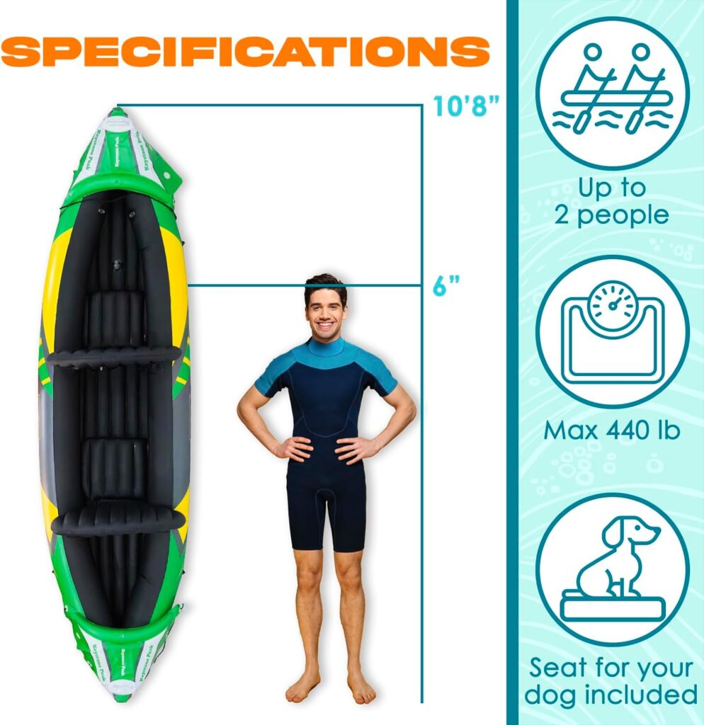 New 2024 Keystone Peak 2 Person Inflatable Kayak with Exclusive Sun Canopy (Detachable) + Kayaks for Adults + 3rd Seat for Dog/Child + Waterproof Phone Bags + Adjustable Seats + Backrests + More