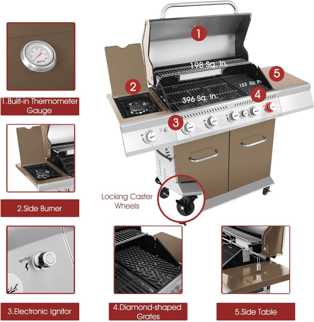 Royal Gourmet GA5403B 5-Burner BBQ Cabinet Style Propane Gas Grill with Rotisserie Kit, Sear Burner, Rear Burner and Side Burner, 74,000 BTU Patio Picnic Backyard, Outdoor Party, Blue