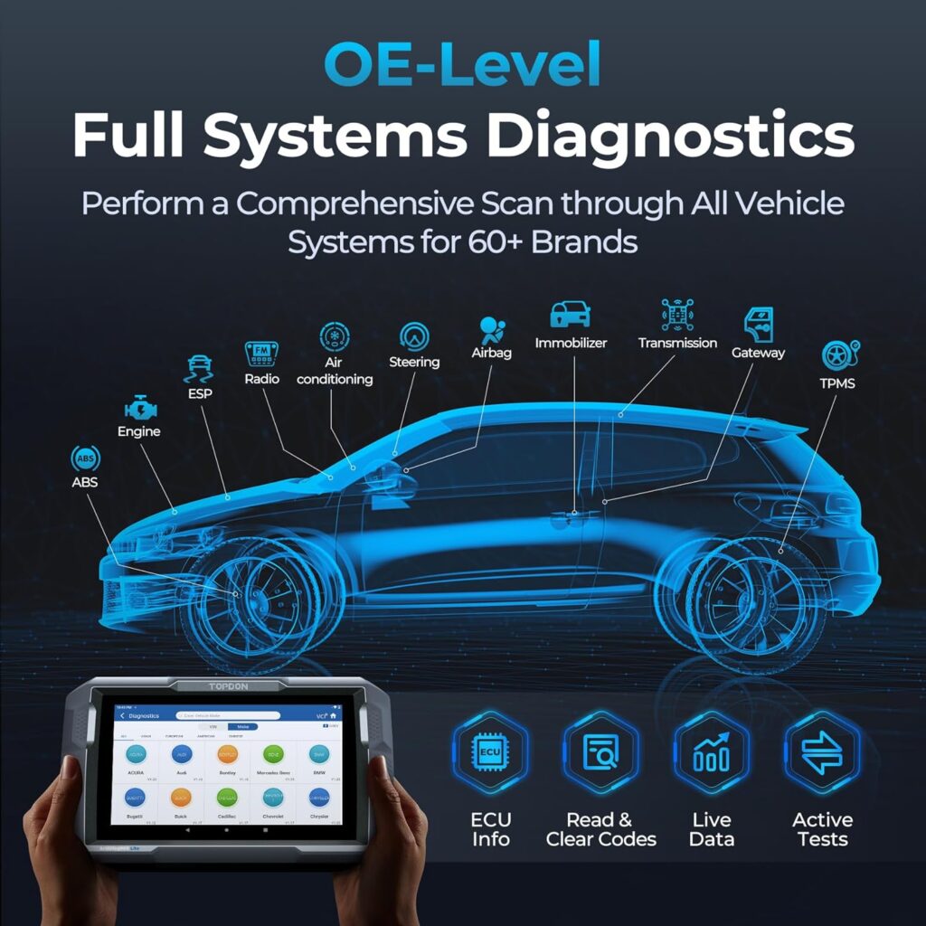 TOPDON Bidirectional Scan Tool, 2023 New ArtiDiag900 Lite Automotive Diagnostic Tool for Full System, Scanner for Car with Active Test, 8 Reset, Wireless OBD2 Scanner Diagnostic Tool for All Vehicles